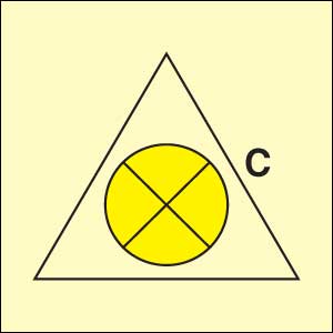 Señal Remoto cierre ventilación espacios carga.OMI-IFS078C