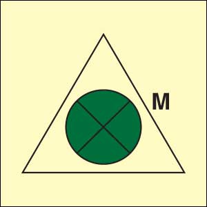 Señal Remoto cierre ventilación espacios máquinas.OMI-IFS078M