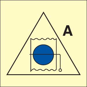 Señal remoto válvula mariposa acomodación y serv.OMI-IFS102A