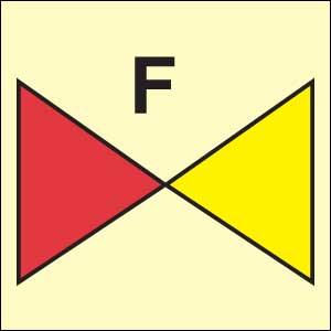 Señal Válvula sección espuma.OMI-IFS118F